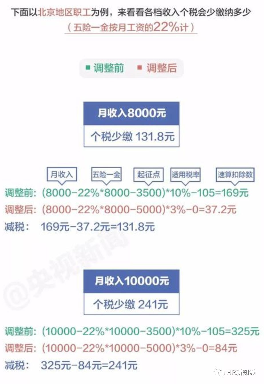 48kcom澳门资料大全48kcom｜最佳精选解释落实_qq59.22.65